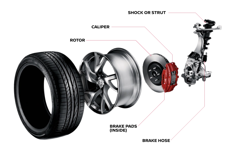Brake details | Treiber Nissan in Johnstown NY