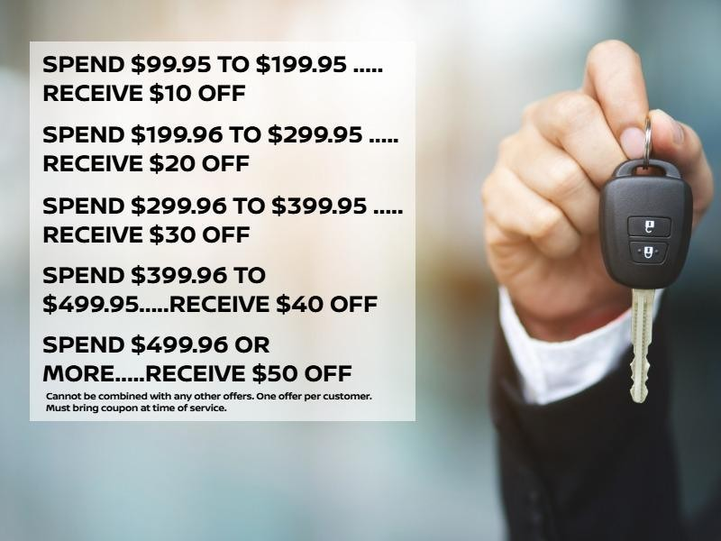 Spend $99.95 To $199.95... Receive $10 OFF